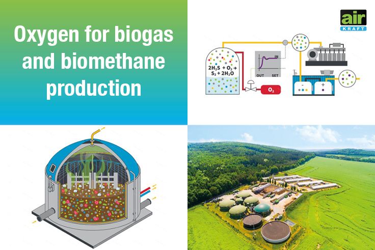 Oxygen for Biogas and Biomethane Production